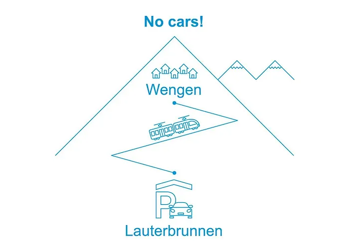 Rose Apt- Y By Interhome דירה וונגן