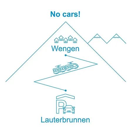 Rose Apt- Y By Interhome Apartment Wengen